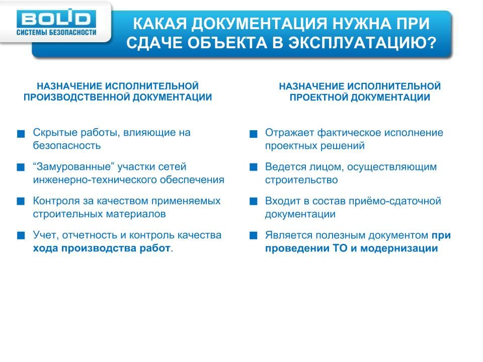 Сдать систему. Перечень документации при сдаче объекта в эксплуатацию. Перечень документов для сдачи объектов. При сдаче объекта какие документы нужны. Сложности при сдаче здания в эксплуатацию.