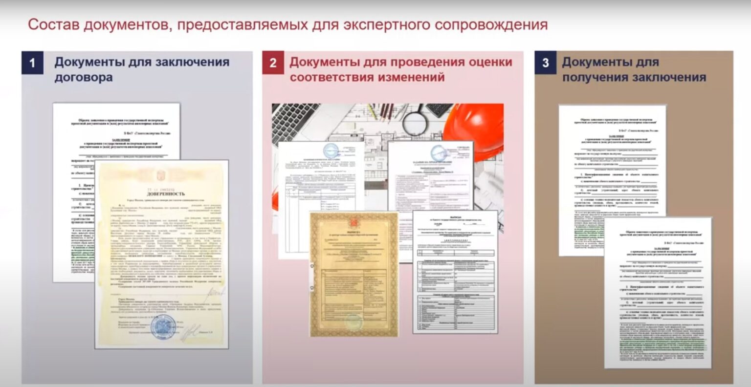 Предметом независимой экспертизы проекта административного регламента является