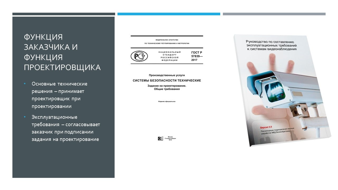 Как составить задание на проектирование видеонаблюдения? — Low-voltage Blog  Озерова Евгения